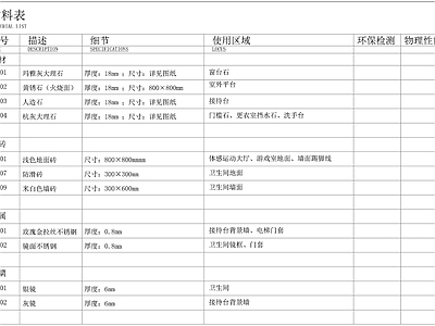 材料表目录封面 图库 设计说明