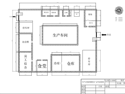 酸奶工厂工艺流程图