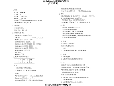 餐饮封面目录设计说明 图库 设计说明
