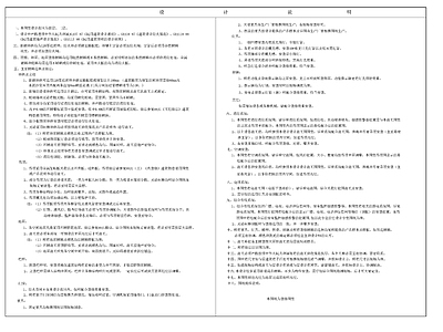封面目录说明 图库  设计说明