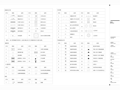 开关插座电器图例 图库