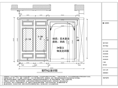 家居背景墙 图库