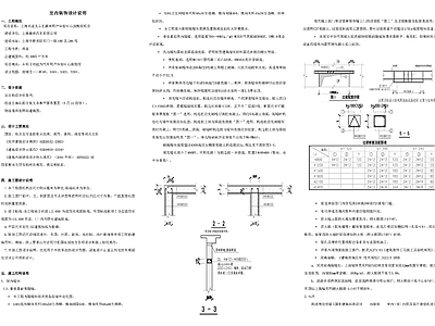 展厅空间目录设计说明材料 图库