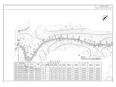 农村公路工程 施工图