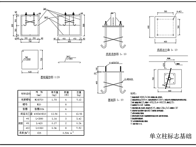 单立柱交通标志牌基础 施工图 结构节点图