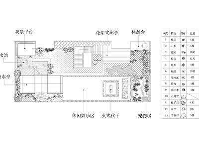 屋顶花园平面布置图