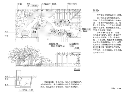 小庭院平面布置图