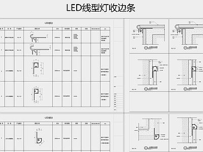 led线型灯收边条 施工图