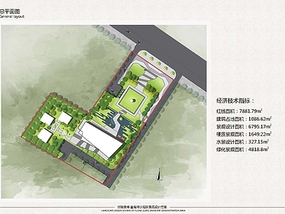 现代示范区总平面图