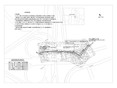 主城区老旧供水管网改造三期工程 施工图 市政给排水 给排水图