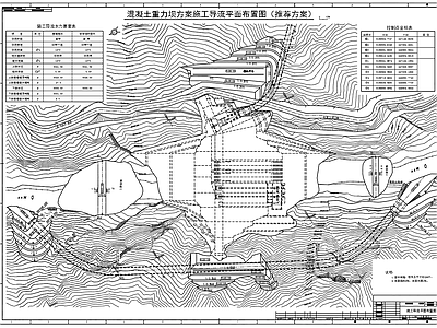 混凝土重力坝施工导流平面图