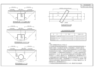 C8号路工程 施工图