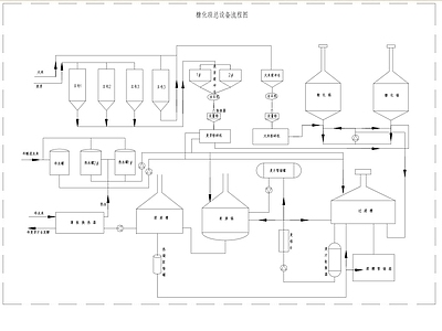 啤酒厂设 各个车间工艺流程  施工图