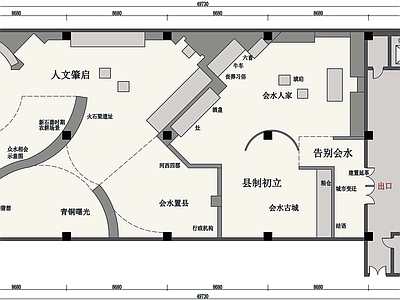 金塔县博物馆文化展厅平面图