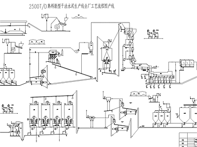 熟料2500td水泥生产线工艺流程  施工图