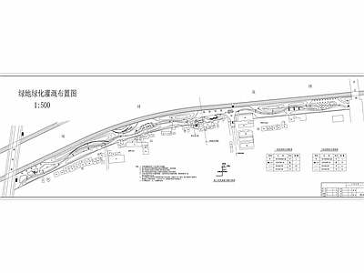 某湖滨公园绿化给排水灌溉布置图