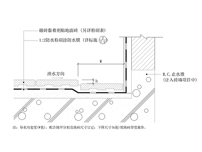 截水沟排水沟盖板详图 施工图