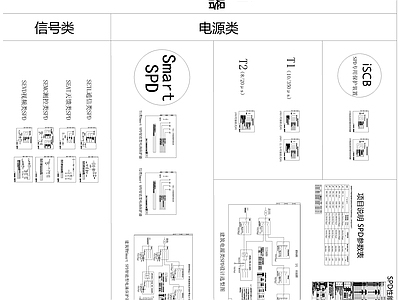 物联网云控制网络设计图 建筑电气 电气图