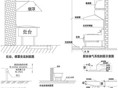 厨房设备图厨房排烟厨房电器 图库