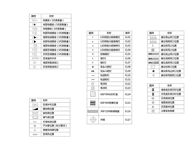 图例线性 图库