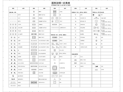 餐饮灯具填充材料表 图库