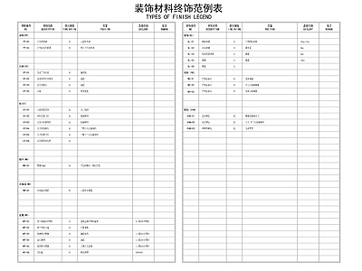 餐饮空间设计说明材料 图库