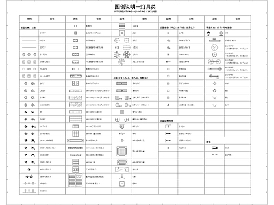 灯具图例餐饮设计说明 图库