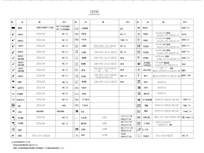 电气图例表餐饮设计说明材料 图库