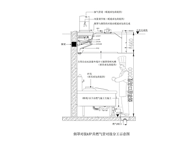 烟罩对接炉具燃气管对接 施工图