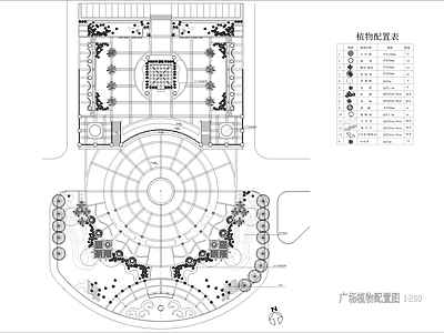 某城市广场植物配置图