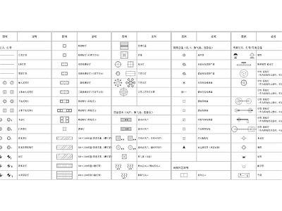 海鲜餐厅灯具图例设计说明材料 图库