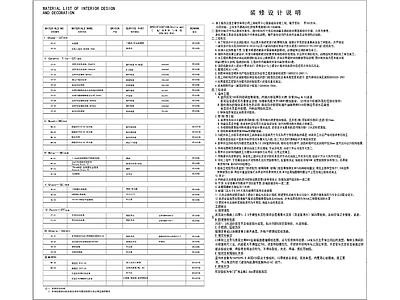 汉堡快餐设计说明材料 图库