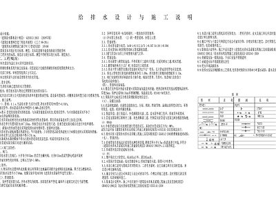 寿司店电气给排水设计说明 图库