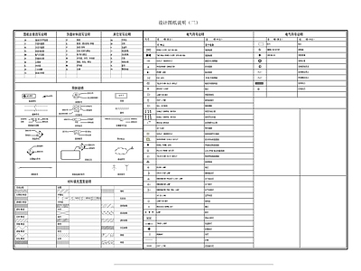 泰国餐饮符号图例设计说明材料 图库