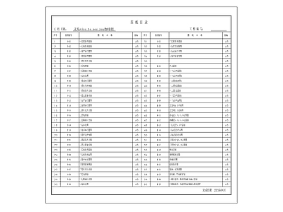 小店封面目录材料 图库