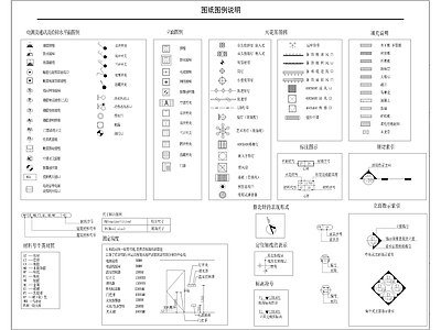 音乐餐厅图例设计说明材料 图库