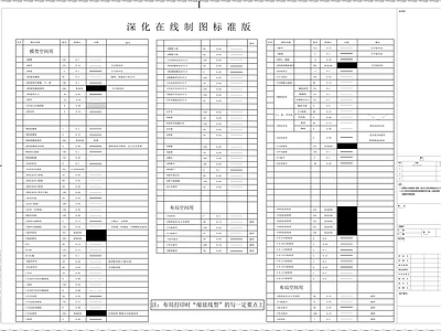 深化制图标准图例 图库