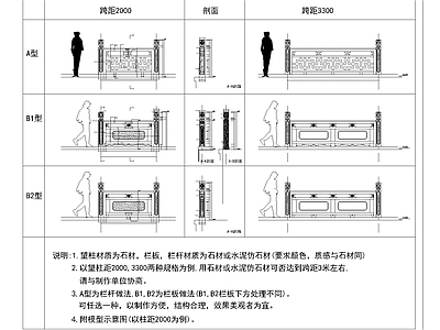 石栏杆详图 施工图