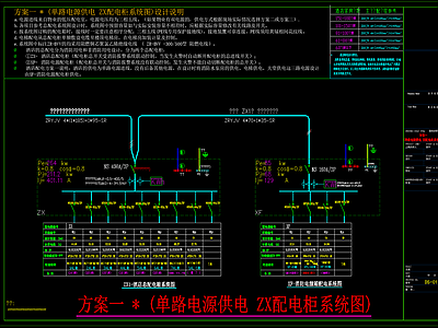 酒店电气设计标准图集 施工图 电气图