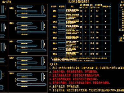 轻钢龙骨隔墙 施工图