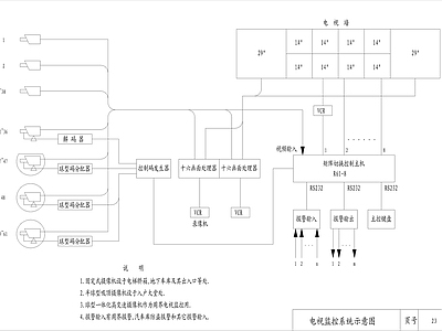 智能化小区安全管理系统设计 施工图 建筑电气 电气图