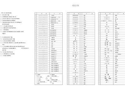 给排水专用图例及设计说明 图库