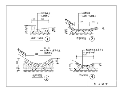 排水明沟大样详图 施工图