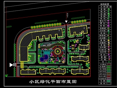 小区园林景观绿化布置平面图
