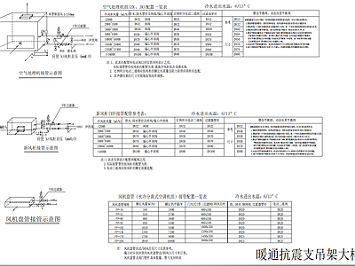 抗震支吊架大样  施工图