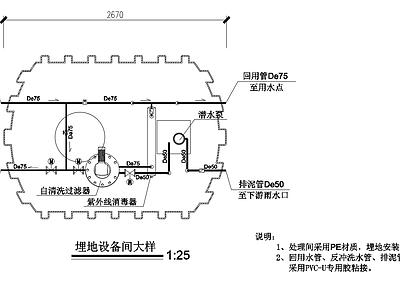 雨水综合利用系统流程设备大样  施工图