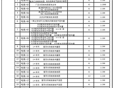 1848kWp太阳能光伏电站电气系统  施工图 建筑电气