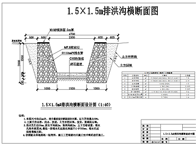 排洪沟横断面 施工图