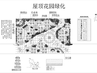 某宾馆屋顶花园绿化平面图