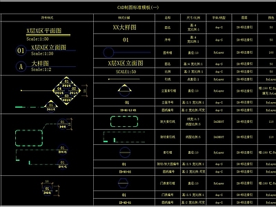 标注符号图例 图库